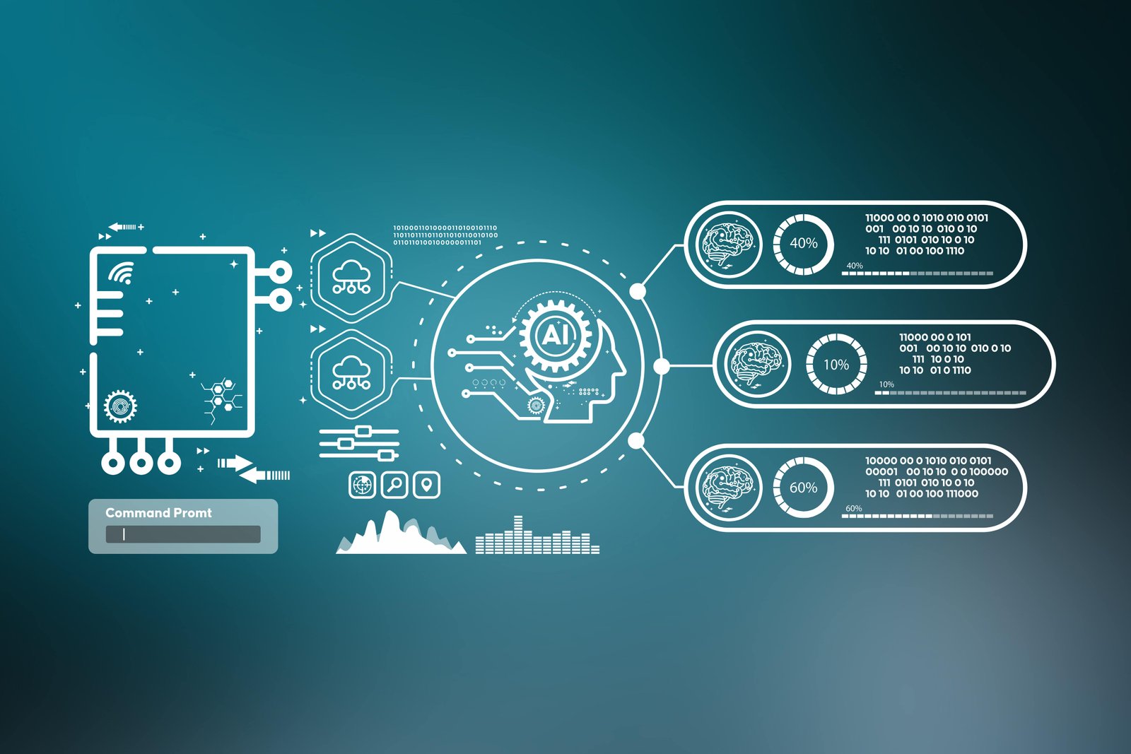 Email and Spam Filtering Software